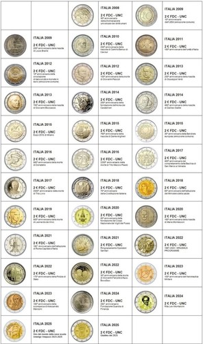 Euro italia commemorativi - italia,